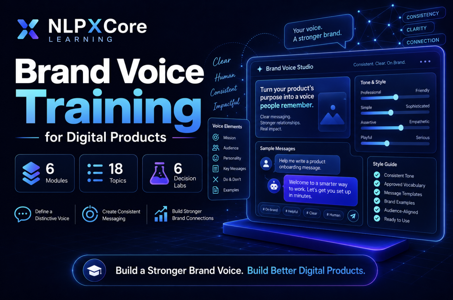NLPXCore Brand Voice Training for Digital Products course banner
